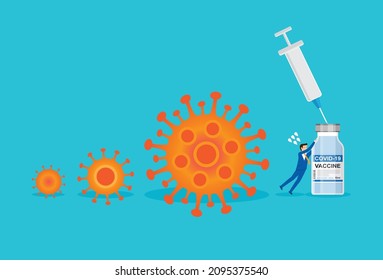 Viruses develop into new strains, Vaccinations to protect against viruses, COVID-19 Omicron, Vector illustration design concept in flat style