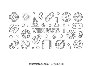Viruses horizontal linear illustration. Vector concept banner made with virus and bacteria outline icons