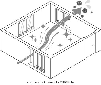 Viruses and methods of efficient room ventilation. If it is difficult for wind to enter through the window, make the entrance smaller so that wind and air will enter vigorously.Black and white.