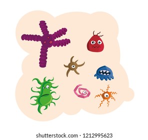 viruses and microbes