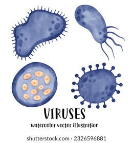 viruses and microbes, Disease, germs, watercolor, corana virus