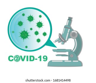 viruses observed with a microscope and a magnifying glass. Virus, banner, graphic, vector.
