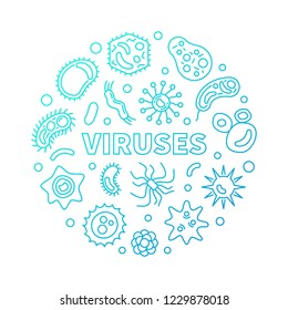 Viruses round vector blue illustration in outline style. Virus or pathogen concept sign on white background