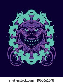 Viruses that are raging in modern times