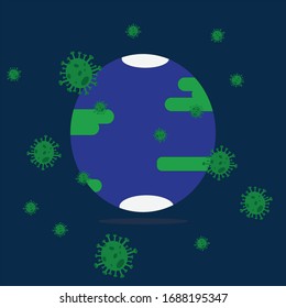 Viruses that surround the earth