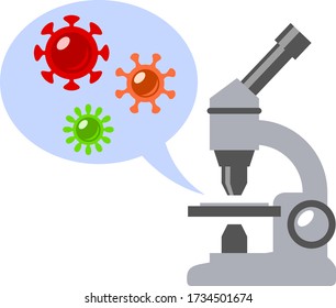 Viruses under the microscope. Microorganism research. Verification of analyses. Virus research. Types of viruses. Pathogen set.