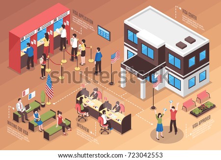 Visa center composition with interview and people waiting isometric vector illustration