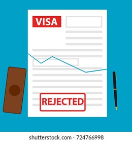 The visa is denied, not given a visa. Flat design, vector illustration, vector. - Shutterstock ID 724766998