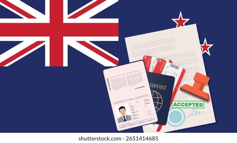 Visto para a Nova Zelândia e Passaporte. Histórico da bandeira da Nova Zelândia. Vetor