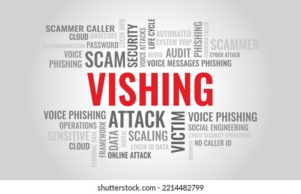 Vishing word cloud. Cybersecurity concept for voice phishing. Scammer social engineering method to access login ID and password. Vector illustration.. 