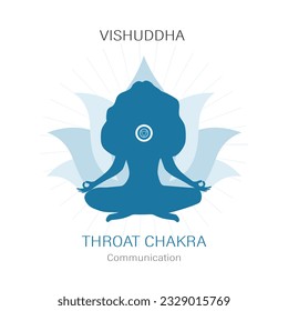 Vishuddha location. Fifth, throat chakra symbol. Female silhouette meditating in lotus position. Work with subconscious. Indian culture. Flat vector illustration.