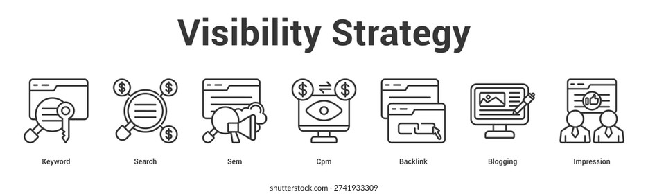 Visibility Strategy web banner icon set vector illustration concept for business with icon of Keyword, Search, Sem, Cpm, Backli.