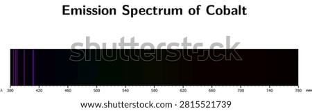 Visible emission spectrum of Cobalt (Co) — educational scientific illustration