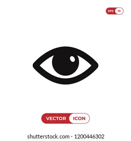 Visible opened eye vector icon