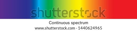 Visible spectrum vector illustration diagram, color scheme from infrared to ultraviolet color scale
