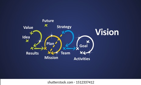 Vision 2020 Word Cloud Arrows Blue Background Vector