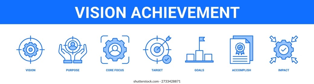 Conjunto de iconos de Anuncio de Web de Visión Achievement estilo sólido de colección.