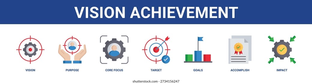 Conjunto de iconos de Anuncio de Web de Visión Achievement estilo sólido de colección.