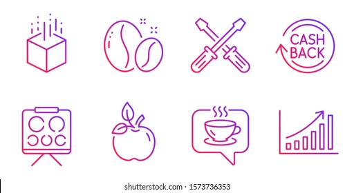 Vision board, Augmented reality and Coffee line icons set. Coffee beans, Eco food and Screwdriverl signs. Cashback, Graph chart symbols. Eye check, Virtual reality. Business set. Vector