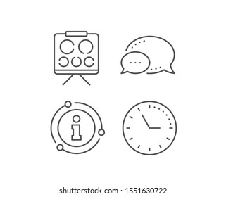 Vision board line icon. Chat bubble, info sign elements. Oculist eye clinic sign. Optometry symbol. Linear vision board outline icon. Information bubble. Vector