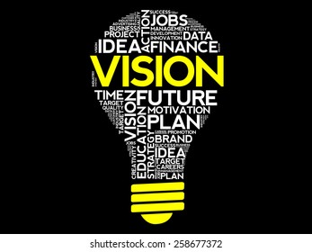 VISION bulb word cloud, business concept