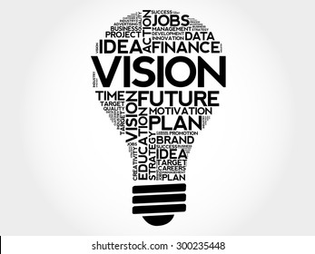 VISION bulb word cloud, business concept
