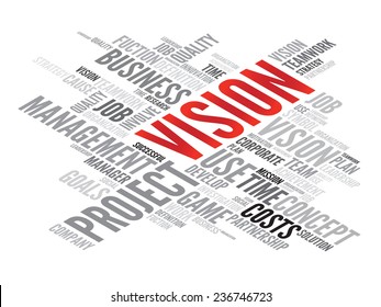 VISION business concept in word tag cloud, vector background