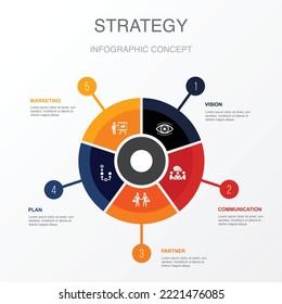 vision, communication, partner, plan, marketing icons Infographic design template. Creative concept with 5 steps