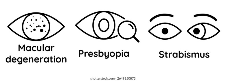 Condição de visão ícone conjunto mostrando degeneração macular presbyopia estrabismo em estilo de linha mínima moderna para o vetor de conscientização de saúde.