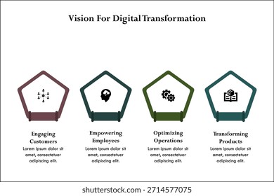 Visão para a transformação digital. Modelo de infográfico com ícones e espaço reservado para descrição