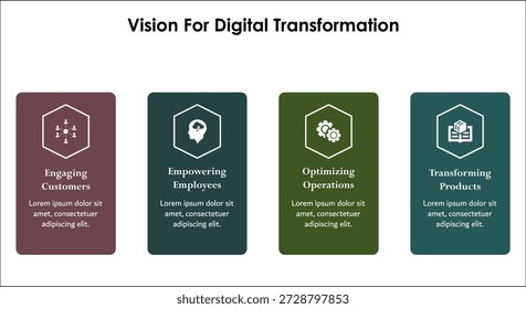 Visión para la transformación digital. Plantilla de infografía con iconos y marcador de posición de descripción