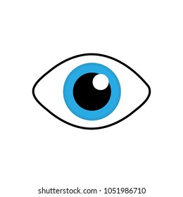 Vision Eye Symbol