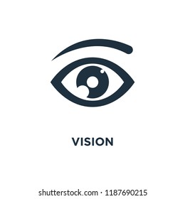 Vision icon. Black filled vector illustration. Vision symbol on white background. Can be used in web and mobile.