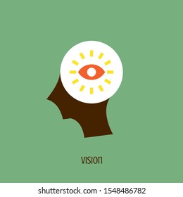 Vision icon concept with open eye inside in the drawing of human brain isolated on green background, vector and illustration.  