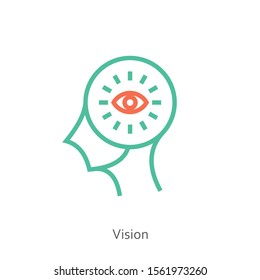 Vision icon concept with open eye inside in the drawing of human brain isolated on white background, vector and illustration.