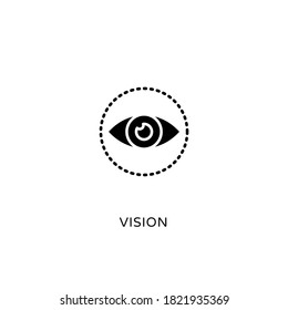 Vision icon in vector. Logotype
