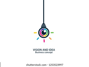 Vision and idea. Colorful eye bulb sign business concept