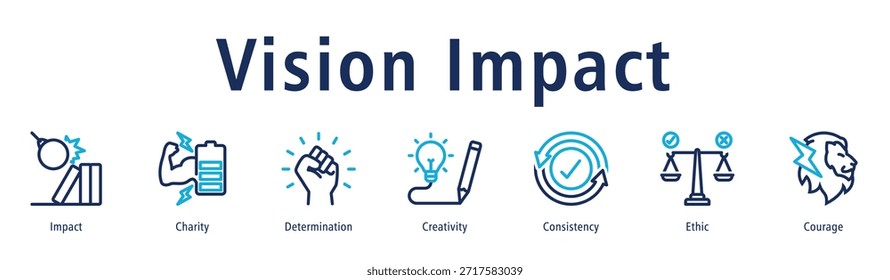 Concepto de Vector de íconos de impacto de visión que muestra impacto, poder, determinación, innovación, consistencia y una fuerte dirección estratégica.