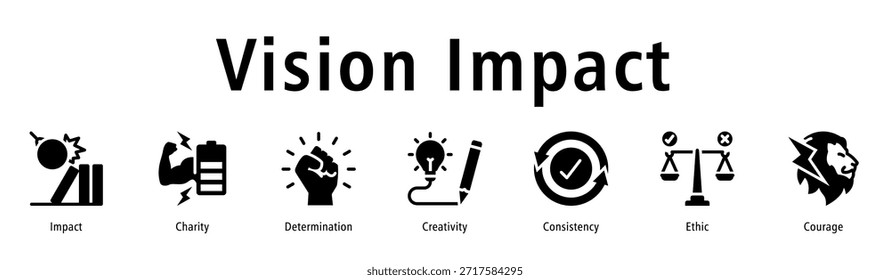 Concepto de Vector de íconos de impacto de visión que muestra impacto, poder, determinación, innovación, consistencia y una fuerte dirección estratégica.