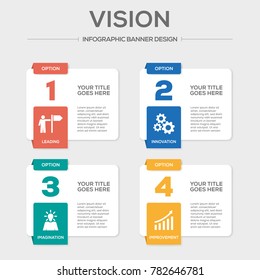 Vision Infographic Concept