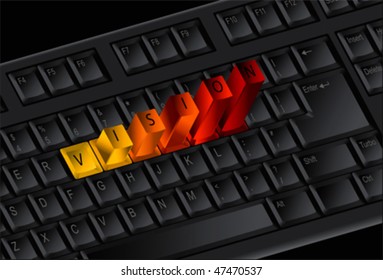 Vision keys on the keyboard, 