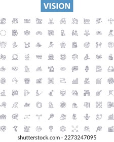 Vision line icons, signs set. Perception, Gaze, Imagination, Outlook, Sight, Prospect, Observation, Discernment, Awareness outline vector illustrations.