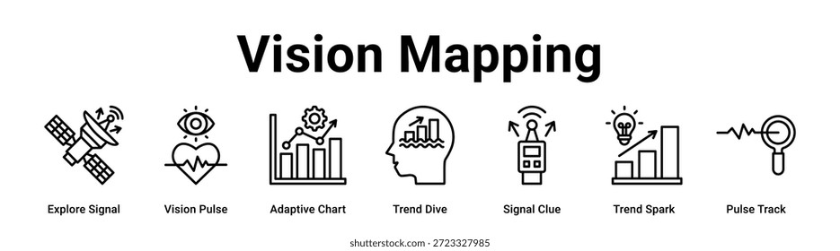 Vision Mapping web banner ícone vetor ilustração conceito para Negócios com ícone de Explorar Sinal, Vision Pulse, Gráfico Adaptativo, Trend Dive, pista de sinal, Trend Spark.