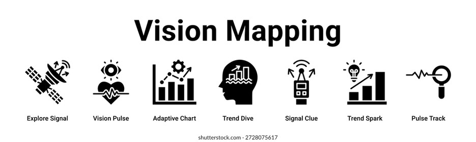 Vision Mapping web banner ícone vetor ilustração conceito para Negócios com ícone de Explorar Sinal, Vision Pulse, Gráfico Adaptativo, Trend Dive, pista de sinal, Trend Spark.