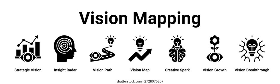 Concepto de Ilustración vectorial de íconos de Anuncio de Web de mapeo de visión para negocios.