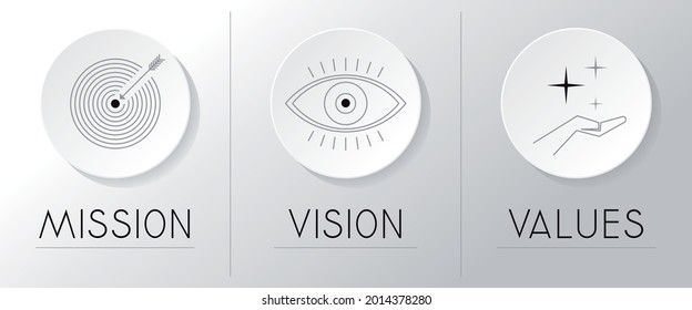 Vision, mission, values concept - vector illustration