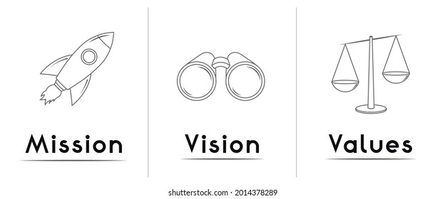 Vision, mission, values concept - vector illustration