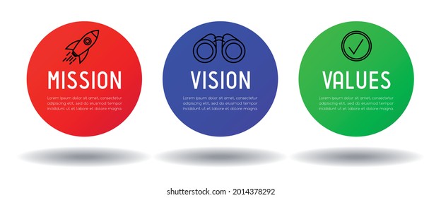 3,497 Green mission and vision Images, Stock Photos & Vectors ...