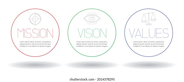 Vision, mission, values concept - vector illustration