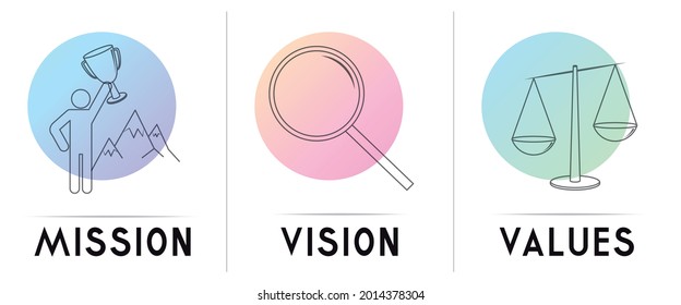 Vision, mission, values concept - vector illustration